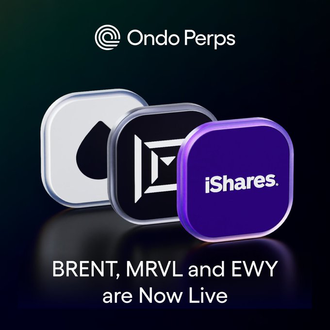 A promotional graphic for Ondo Perps announces the launch of three new perpetual futures markets—$BRENT (oil), $MRVL (Marvell Technology), and $WY (iShares MSCI South Korea ETF)—featuring stylized 3D app icons representing each asset against a dark background, with the text "BRENT, MRVL and EWY are Now Live" reinforcing the post's message of 24/7/365 trading.