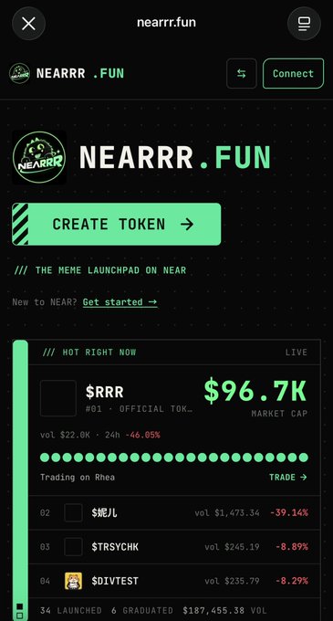 A mobile app screenshot of 'nearrr.fun' showing a token launchpad on NEAR with '$RRR' trending at a $96.7K market cap.