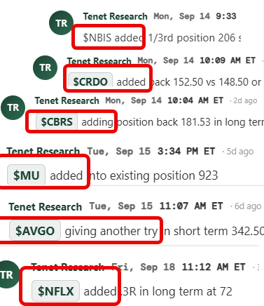 The image displays a series of stock alerts from Tenet Research between September 14-18, showing additions of tickers like $NBIS, $CRDO, $CBRS, $MU, $AVGO, and $NFLX to a portfolio during a period of market fear. These buy signals illustrate the post's theme of acting decisively on conviction when prices dip, resulting in the parabolic account growth described by the author.