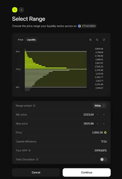 A cryptocurrency trading interface titled 'Select Range' on the ETHUSDC pair, showing a liquidity chart and parameters including a range preset of Wide, min price of 2223.00, max price of 2875.96, and an APR of 2014.83%.