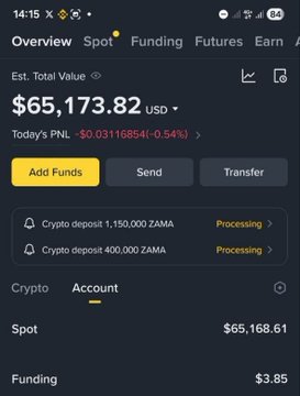 A Binance portfolio screenshot showing a total value of $65,173.82 USD with pending crypto deposits of 1,150,000 and 400,000 ZAMA currently processing, illustrating the poster's regret over selling 2M ZAMA at $55K when it's now worth significantly more.