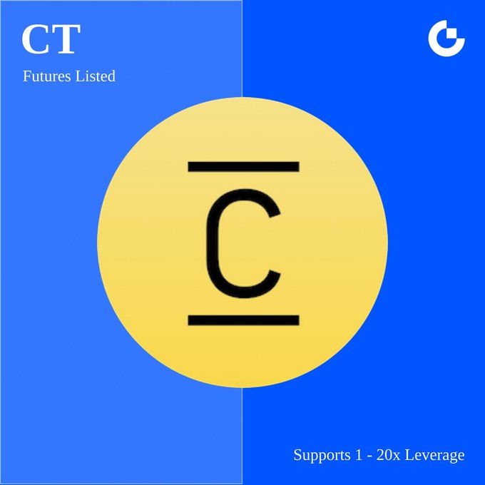A promotional graphic for the new Gate Futures listing of $CT, featuring a large yellow coin with the "CT" logo on a blue background, with text noting "Futures Listed," "Supports 1 - 20x Leverage," and the Gate.io logo, aligning with the announcement of the $CT/USDT trading pair.