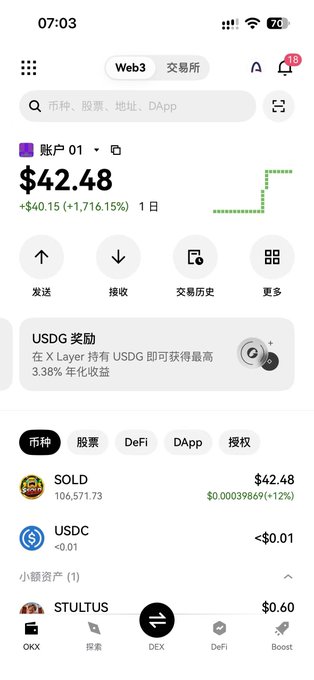 A Chinese cryptocurrency wallet app showing a Web3 trading interface with a total balance of $42.48, displaying a 1-day gain of +$40.15 (+1,716.15%) with holdings in $OLD and USDC.