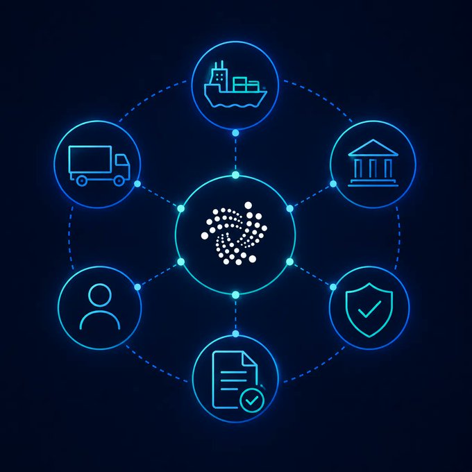 A digital infographic displays six interconnected circular icons in glowing blue against a dark background, featuring a cargo ship, truck, government building, shield with checkmark, document, and user profile—all linked by dotted lines to a central network node of dots, symbolizing a unified global trade ecosystem. The visual reinforces the message of digital interconnection in cross-border commerce through trusted data, digital identities, and verifiable credentials.