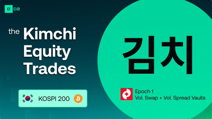 A promotional graphic for "The Kimchi Equity Trades" on DeFi platform D2, featuring a teal background with Korean text "김치" (kimchi) and calling cards for the "Epoch 1" vault offering "Vol. Swap + Vol. Spread Vaults" related to KOSPI 200 and Bitcoin. The image visually introduces the launch of two volatility-focused vaults on Optimism designed to capitalize on the recent retail options surge in Korea, as described in the post.