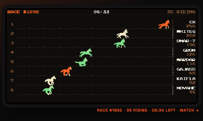 A digital display showing a horse racing simulation titled 'RACE #1892', with a timer at '08:33', featuring colorful pixelated horses racing on numbered tracks against a dark background.