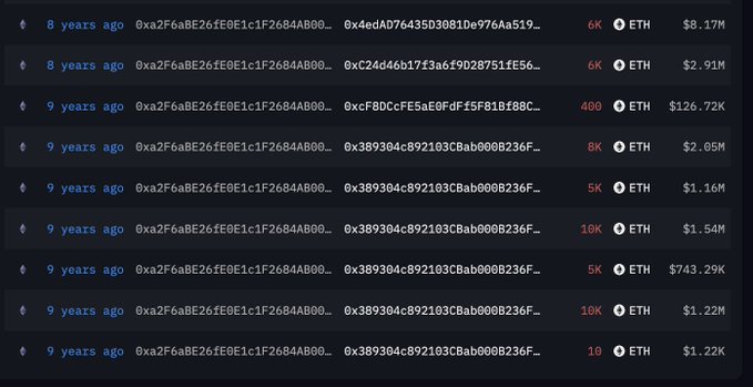 A blockchain transaction history displaying a list of ETH transactions from 8-9 years ago, showing various wallet addresses, ETH amounts (ranging from 400 ETH to 19K ETH), and USD values including $8.17M and $2.05M.