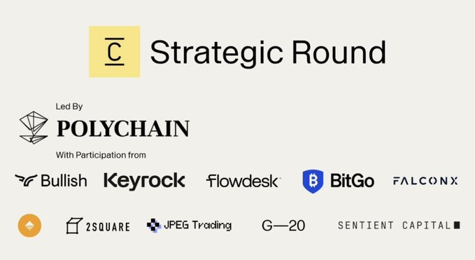 A graphic announcing a 'Strategic Round' led by Polychain, with participation from Bullish, Keyrock, Flowdesk, BitGo, FalconX, ZSquare, JPEG Trading, G-20, and Sentient Capital.