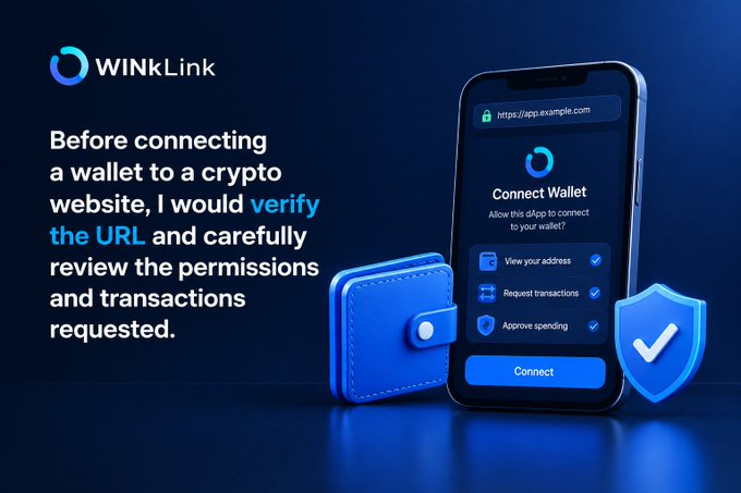 WinkLink promotional graphic advising users to 'verify the URL' and review permissions before connecting a wallet to a crypto website, showing a phone displaying a 'Connect Wallet' screen.