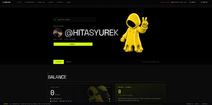 A screenshot of the MotionTips website displaying the user profile for "@HITASYUREK," showing a balance section with both "Twitter Coins" and "Rewards Balance" at 0, alongside a yellow cloaked character mascot making a peace sign, corresponding to the user's new profile where they signed up to earn free $50-100 by completing tasks.