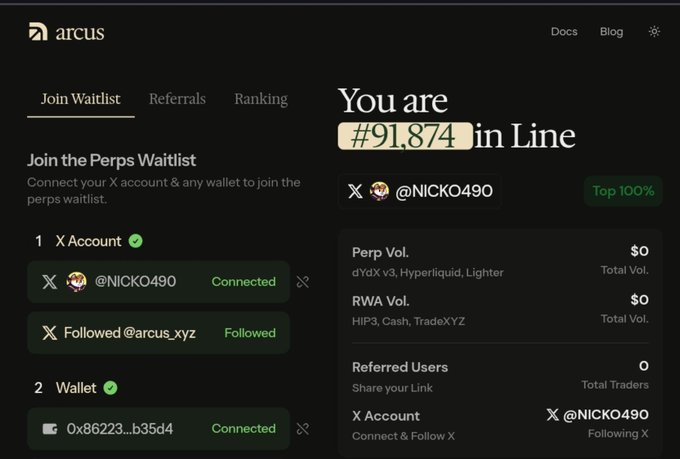 Screenshot of the Arcus 'Join the Perps Waitlist' page for user @NICK0490, showing rank #91,874, connected X account and wallet.