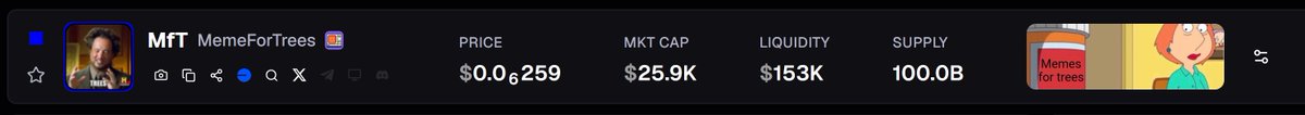 A token tracking dashboard displays information for "MFT" (MemeForTrees) with a price of $0.06259, market cap of $25.9K, liquidity of $153K, and supply of 100.0B. The sidebar includes sharing icons and a cartoon image of a woman alongside a "Memes for trees" label, complementing the post's Ethereum contract address (0x8fb87d13b40b1a67b22ed1a17e2835fe7e3a9ba3) for the $MfT token.