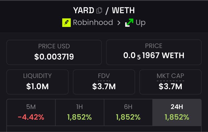 A cryptocurrency price tracker dashboard for the YARD/WETH trading pair on Robinhood via Up, showing a price of $0.003719, a $1.0M liquidity, and a market cap of $3.7M.