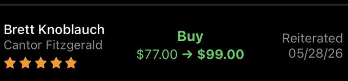 The image shows a photo with a green dollar sign symbolizing the price of $79.00, which represents how much you need to pay for an item or service. There are five stars next to the price displayed above the dollar sign, indicating that this is a good deal and a 5-star rating from customers who have experienced this product or service before. The main focus of the image is on the prices associated with the product, which appears to be related to purchasing something online.