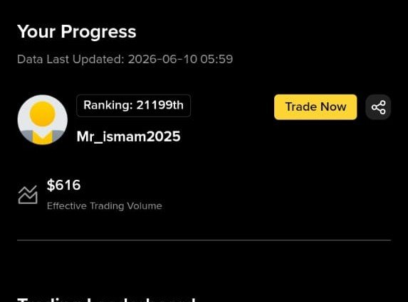 The image features a trading app that is showing progress for users who participated in a Trading Tournaments at Binance. The app displays their ranking, reward amount, and other relevant information related to their performance in the tournament. However, not all users have received rewards from this particular event. Only some users have completed all required tasks and have successfully earned rewards from the trading app. This indicates that the app's rewards system may be designed for high-achievers or those who participated in specific competitions, rather than rewarding everyone equally. The image also displays a screenshot of another Trading Tournaments page on Binance, which highlights the diverse participation levels within this popular online marketplace.