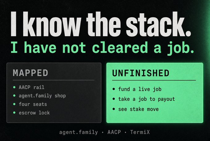 A dark graphic with green and white text reading 'I know the stack. I have not cleared a job.' It has two columns: 'MAPPED' listing 'AACP rail, agent.family shop, four seats, escrow lock' and 'UNFINISHED' listing 'fund a live job, take a job to payout, see stake move', with 'agent.family · AACP · TermiX' at the bottom.