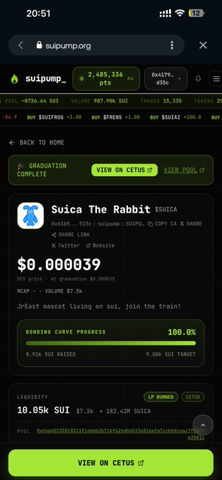 A mobile screenshot of suipump.org showing the 'Suica The Rabbit' token with $SUICA ticker, displaying $0.000039 price, 100.0% bonding curve progress, and graduation complete status.