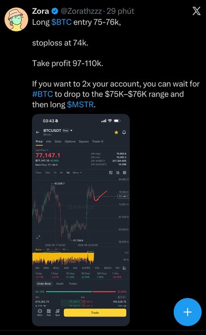 A Twitter/X post by user Zora (@Zorathzzz) sharing a trading strategy recommending a long $BTC entry at 75-76k, stop loss at 74k, and take profit at 97-110k, with an alternative 2x strategy involving $SMSTR, accompanied by a Binance BTC/USDT chart showing the price at 77,147.1.