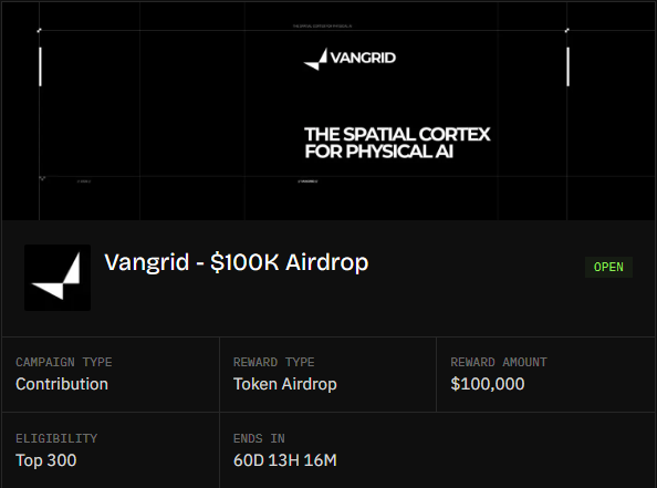 A screenshot of a Vangrid $100K Airdrop campaign page, indicating a 'Token Airdrop' reward type, 'Contribution' campaign type, eligibility for the Top 300, and ending in 60 days 13 hours 16 minutes.