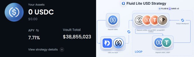 Dashboard for the 'Fluid Lite USD Strategy' showing 0 USDC assets, 7.71% APY, and a vault total of $38,855,023.