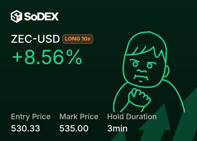 The image shows an advertisement for ZEC-USD long term investment strategies by Sodexo, a well-known worldwide leader in kitchen and facilities solutions. The primary focus of the ad is the cartoon person wearing a black shirt with green eyes and holding two hands while making a funny face. This person appears to be expressing confusion or frustration about the current market situation.

The background of the advertisement reveals that the price of Bitcoin has been rising, indicating an upward trend in this particular market. The post encourages people to join the investment strategy offered by Sodexo and provides details on how to do so.