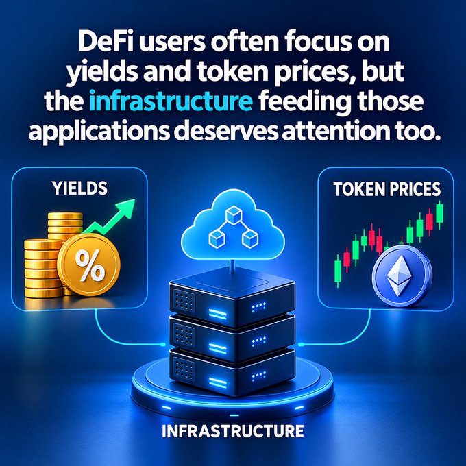 A blue-toned graphic stating "DeFi users often focus on yields and token prices, but the infrastructure feeding those applications deserves attention too," visually depicting a central cloud-connected server stack labeled "INFRASTRUCTURE" flanked by icons for "YIELDS" (coins with a percentage) and "TOKEN PRICES" (a candlestick chart with Ethereum logo).