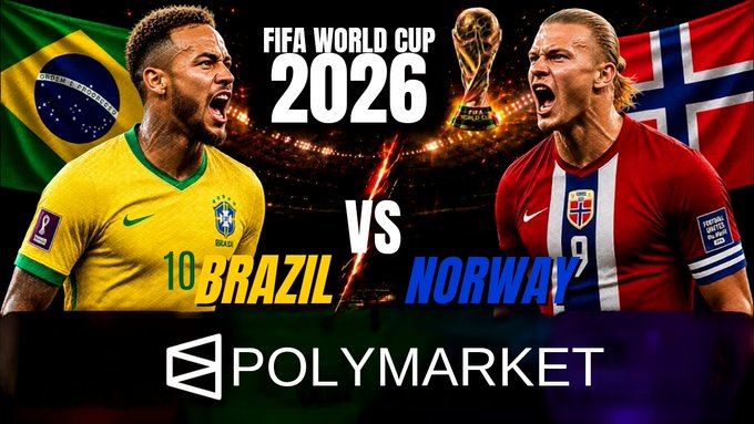 A promotional graphic for Polymarket featuring a FIFA World Cup 2026 matchup between Brazil and Norway, showing Neymar in Brazil's yellow jersey and Haaland in Norway's red jersey with the World Cup trophy in the background.