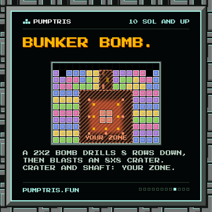 A pixelated PUMPTRIS game interface displays "BUNKER BOMB" as a power-up, illustrating a 2x2 bomb drilling through blocks to create an 8x8 crater marked as "YOUR ZONE." The graphic reinforces the post's message about clearing the inner core to claim rewards, with the website PUMPTRIS.FUN shown at the bottom.