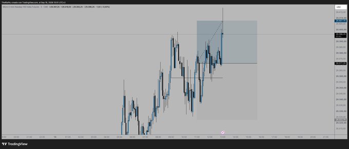 A TradingView candlestick chart titled 'Ninjatrader closes now floating(discord) of Dec 19, 2025 03:57 UTC-5' shows a highlighted blue shaded zone with a dashed upward trend line on price action.
