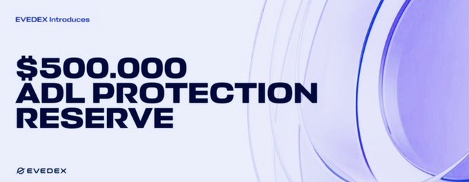 A promotional banner introducing EVEDEX's '$500,000 ADL PROTECTION RESERVE' with purple circular graphics.