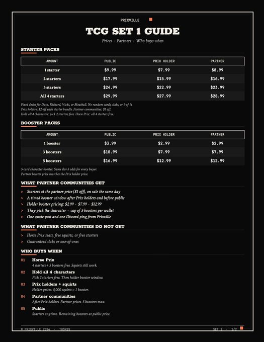 A 'PRIXVILLE TCG SET 1 GUIDE' document detailing pricing for Starter Packs and Booster Packs across Public, Prix Holder, and Partner tiers, with sections explaining partner community benefits and pricing order.