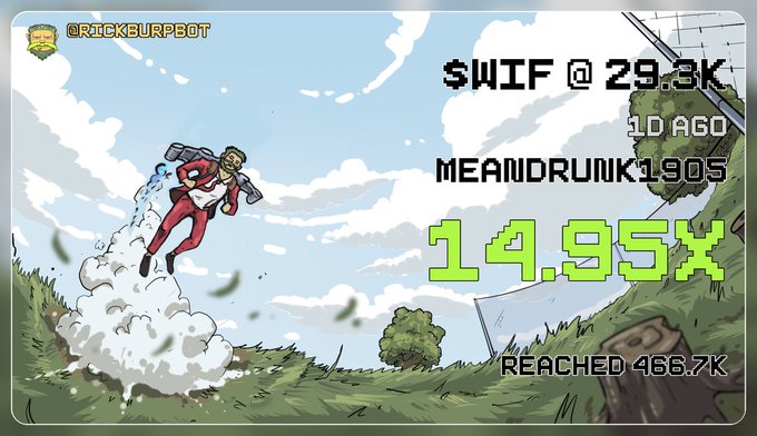 A graphic from '@RickBurpBot' showing a character with a jetpack, displaying '$WIF @ 29.3K', '1D AGO', 'MEANDRUNK1905', '14.95X', and 'REACHED 466.7K'.