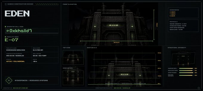 A dark, futuristic construction blueprint interface labeled "EDEN" displays technical schematics of a large, industrial "BUNKER" facility, including front elevation, top view, and section A-B views, with specifications like "REVENGEANCE BUNKER," "2x3," "E-07," and "SECURITY TIER" noted. The design visually represents the underground bunker being built as referenced in the post about "thebunkerhood" and its 3,333 citizens.