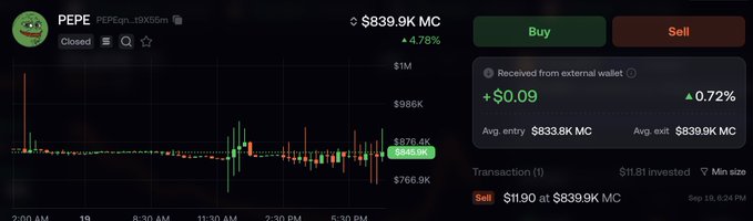 A trading interface displays the PEPE token (PEPECoin_19X55Sm) with a market cap of $839.9K MC, showing a recent purchase of $11.90 at $839.9K MC and a current value of $0.09 (up 0.72%) from an external wallet transaction on Sep 19. The image illustrates the user's small memecoin trading activity, complementing the post about holding $PEPEMBER to earn $PEPE rewards on the Embercurve launchpad.