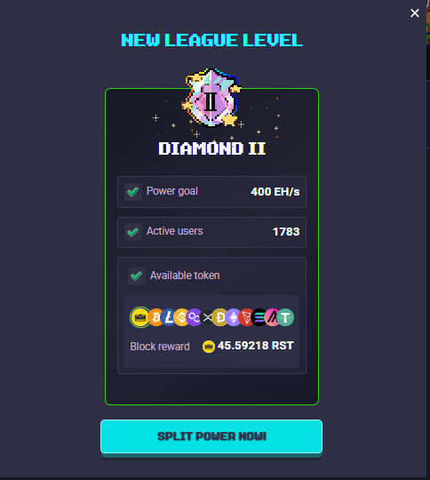 A 'NEW LEAGUE LEVEL' achievement popup shows reaching Diamond II with a 400 EH/s power goal, 1783 active users, available tokens, and a block reward of 45.59218 RST, featuring a 'SPLIT POWER NOW' button.