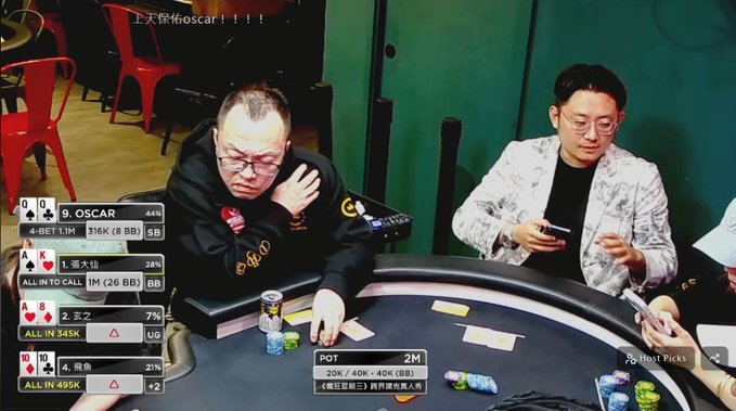 A poker livestream shows player Oscar winning a critical all-in showdown at the CHIPCHIP Crazy Wednesday Hong Kong Station event, with on-screen graphics confirming his dominant hand (4-BET 11M) against opponents 歪仔, 之之, and 舅舅, while stacks of 20K/40K chips worth 2M total sit on the table.