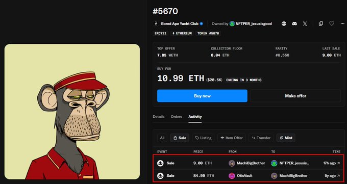 OpenSea listing for Bored Ape Yacht Club #5670, a cartoon monkey in a red cap and shirt, with a top offer of 7.85 METH (8.04 ETH floor, 88,558 rarity rank), buy now at 10.99 ETH ($20.5K) expiring in 3 months, and activity showing recent sales including 9.80 ETH from Mach8BigBrother.