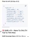The image shows a chat message with a link to "Pi Network" on App Store, dated March 30, 2025, suggesting the launch of a new Pi-related app coinciding with the post's mention of a potential Pioneer-led Pi consensus store for community goods exchange.