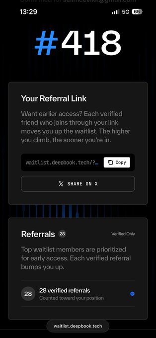 The image shows a waitlist referral page for DeepBook (#418) displaying 28 verified referrals and a personal referral link for early access. It visually reinforces the user's commitment to contributing to the DeepBook ecosystem by climbing the waitlist through community referrals in pursuit of the DeepContent role.