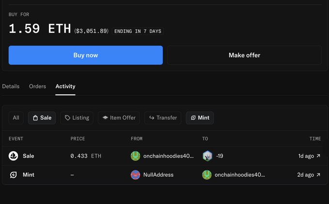 NFT marketplace activity page showing a buy price of 1.59 ETH ($3,051.89) with 'Buy now' and 'Make offer' buttons, plus activity log showing a Sale at 0.433 ETH and a Mint.