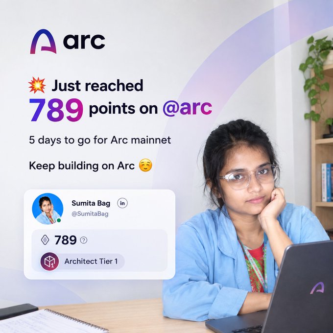 A promotional image announces 'Just reached 789 points on @arc' with '5 days to go for Arc mainnet', featuring a young woman at a laptop and a profile card for 'Sumita Bag @SumitaBag' at 'Architect Tier 1'.