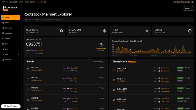 The image shows a screenshot from a website displaying Rootstock Explorer's interface with an array of details about transactions. The image includes multiple transactions and a graph showing the transactions' progress through time, providing a clear visual representation for users. The post suggests that this update provides several new features and improvements to make on-chain data more readable, safer to use, and useful for both users and developers.