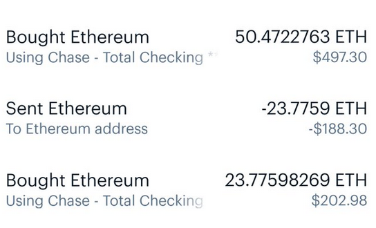 A Coinbase transaction history showing the purchase of 50.4722763 ETH for $497.30, a sent Ethereum transaction of -23.7759 ETH (-$188.30), and another Ethereum purchase of 23.77598269 ETH for $202.98, all using a Chase Total Checking account.