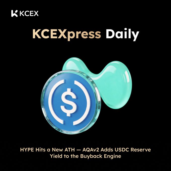 A promotional graphic for KCEX titled 'KCExpress Daily' featuring a 3D blue USDC coin with a teal blob design, advertising headlines 'HYPE Hits a New ATH — AQAv2 Adds USDC Reserve Yield to the Buyback Engine'.