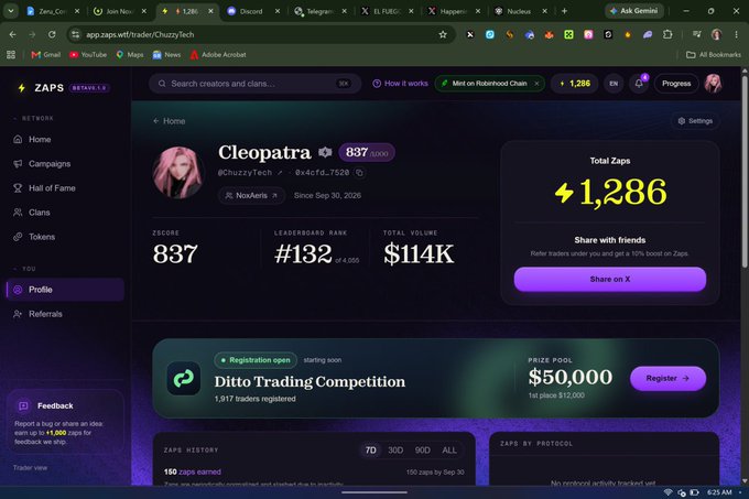 A screenshot of the 'ZAPS' web application shows a user profile for 'Cleopatra' (@ChuzzyTech) with a score of '837' and a 'Total Zaps' count of '1,286'.