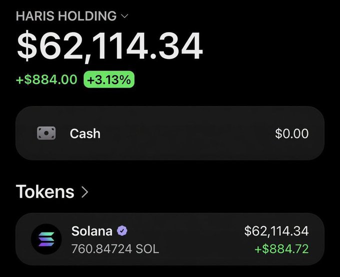 A screenshot of a cryptocurrency wallet showing "HARIS HOLDING" with a total balance of $62,114.34, featuring only Solana (SOL) holdings of 760.84724 SOL valued at $62,114.34 (+$884.72, +3.13%). The image appears to be shared as proof of gains from following crypto trading calls, though no specific profit claim is visible beyond the daily increase shown.