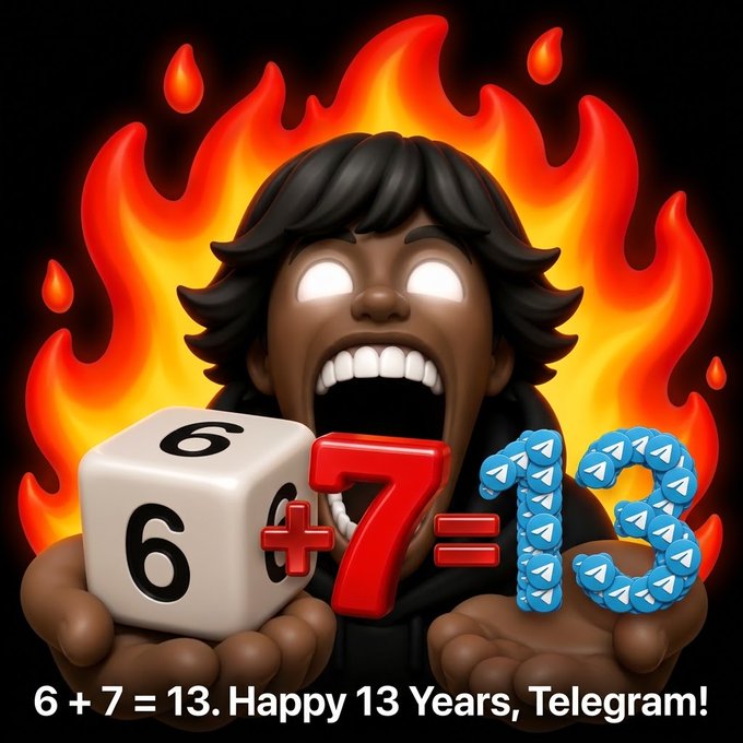 A cartoon-style character with glowing white eyes screams intensely against a fiery background while holding a die showing "6" and a red "7," which combine to form the blue number "13" — celebrating Telegram's 13th anniversary with the caption "6 + 7 = 13. Happy 13 Years, Telegram!" 

The image visually represents the playful math equation "6 + 7 = 13" mentioned in the post, tying the numbers directly to Telegram's 13-year milestone.