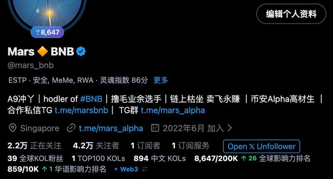 A Twitter/X profile page displays the verified account 'Mars ◆ BNB' (@mars_bnb) based in Singapore, joined June 2022, with 2.2万 following and 4.2万 followers, describing the user as a BNB holder and Alpha content creator.