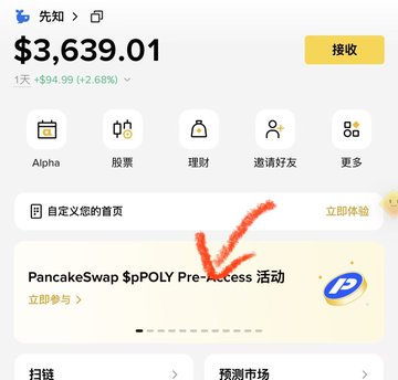 A mobile app screen displays a portfolio balance of '$3,639.01' with a daily change of '+$94.99 (+2.68%)', featuring a banner for 'PancakeSwap $vPOLY Pre-Release' marked with a red arrow.