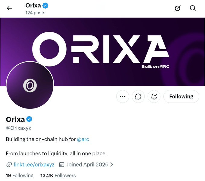 Screenshot of the Twitter/X profile for Orixa (@Orixaxyz), a verified account with 13.2K followers promoting themselves as 'Building the on-chain hub for @arc' with the tagline 'Built on ARC.'